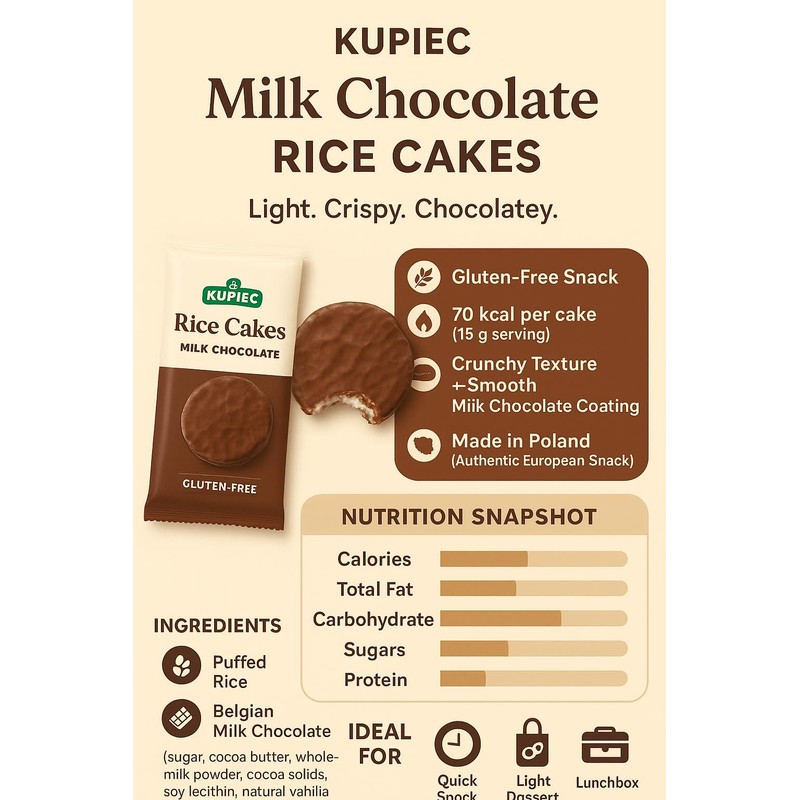 KUPIEC RICE CAKES WITH MILK BELGIAN CHOCOLATE 9OG (3.1 0Z)
