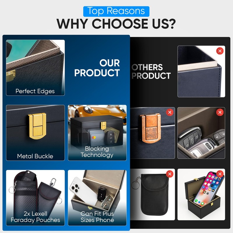 PRO-TECH Faraday Box for Car Keys with Pouches - Premium