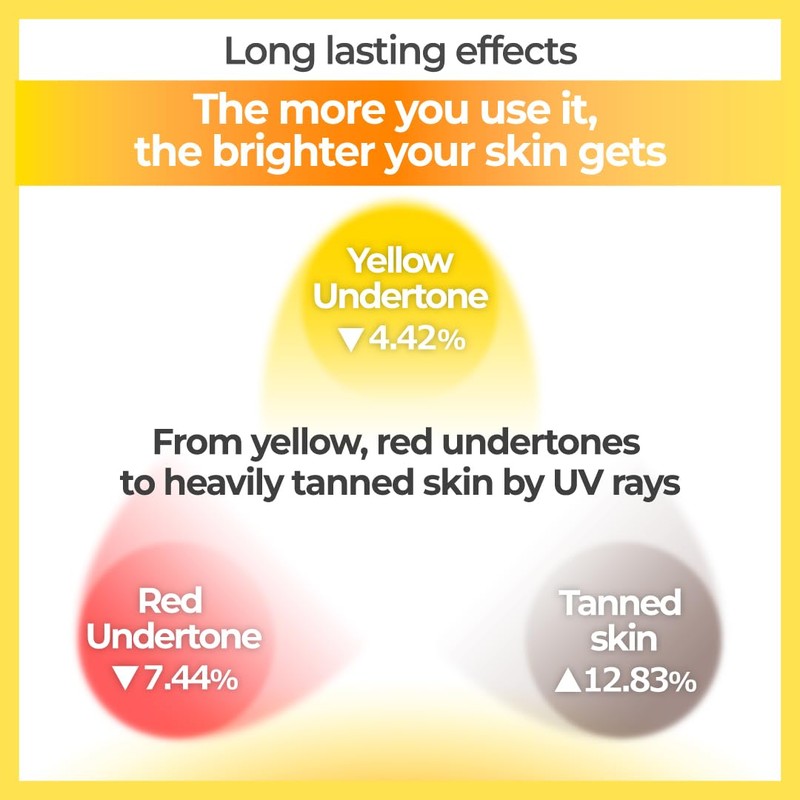 ナンバーズイン(numbuzin) 5番 白玉グルタチオンCふりかけマスク 4枚入り | フェイスパック 韓国コスメ トーンバランシングケア 韓国マスクパック 美白シートマスク