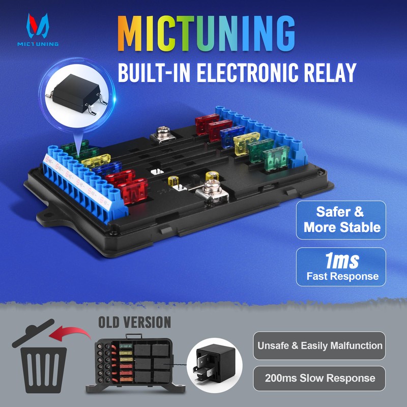 MICTUNING 12 Gang Switch Panel, P1B LED Touch Control Panel
