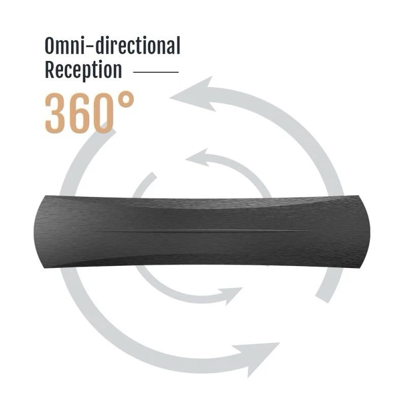 ANTOP 4K 8K 1080P Omnidirectiona