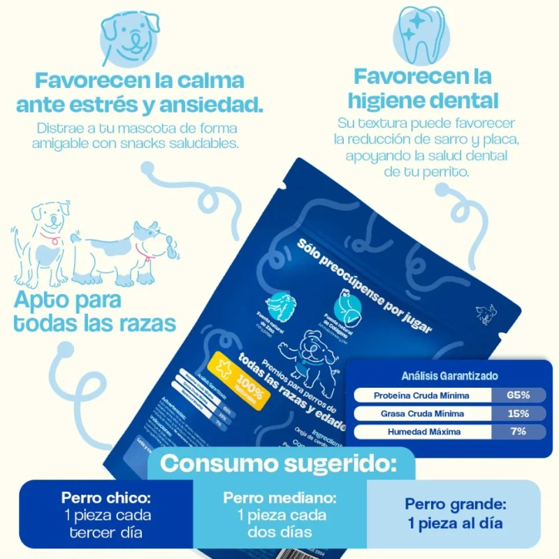 Dogelthy Pack De 2 Bolsas De Oreja De Cerdo Deshidratada