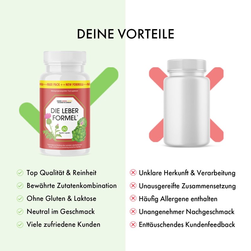 The Liver Formula Capsules - with Natural Ingredients - Suitable