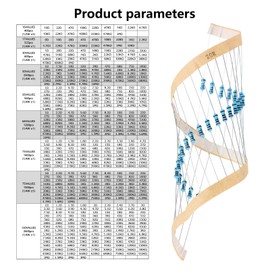 WYEUTO 50 Values 2500PCS Resistor Kit 1 Ohm-10M Ohm with 5% 1/4W Metal Carbon Film Resistors Assortment Kit (50 Values 2500PCS)