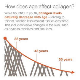 Youtheory Collagen with Vitamin C, 290 tablets Skin, Hair, Nails and Joint