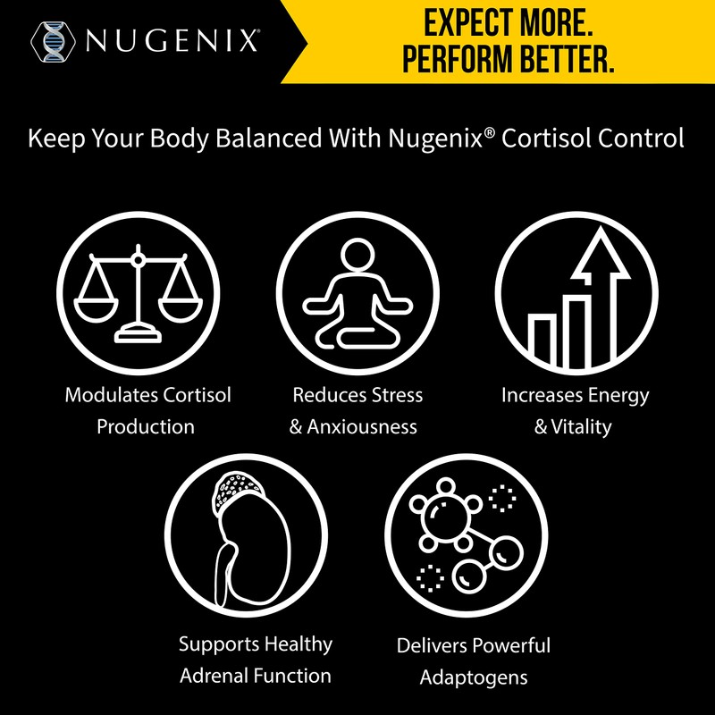 Nugenix Cortisol Control - Cortisol Manager and Adrenal Support Supplement