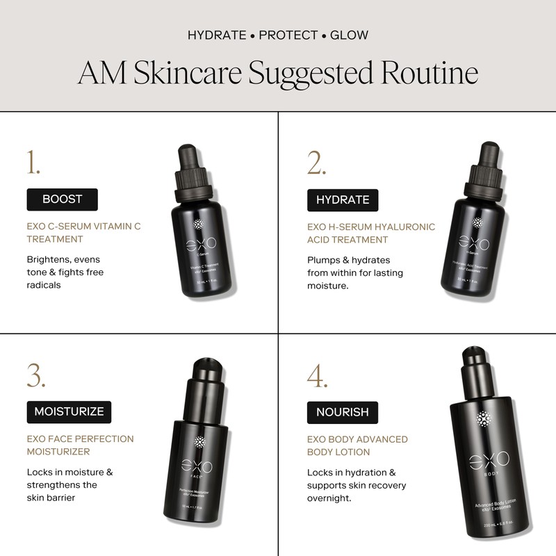EXO BODY™ Exoceuticals Advanced Body Lotion | Unprecedented Hydration and