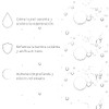 Sérum Facial Niacinamida, Pantenol y Ácido Hialurónico - Control de