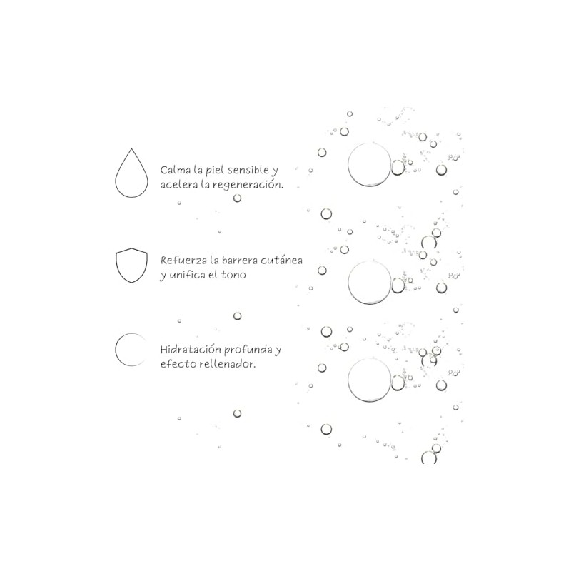 Sérum Facial Niacinamida, Pantenol y Ácido Hialurónico - Control de