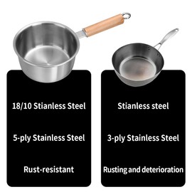 Amafox 1.5QT Saucepan with Lid, Uncoated Non-Toxic Stainless Steel Sauce Pan, Induction Base Sauce Pot with Staly-Cool Handle for Most Cooktops, Dishwasher Safe