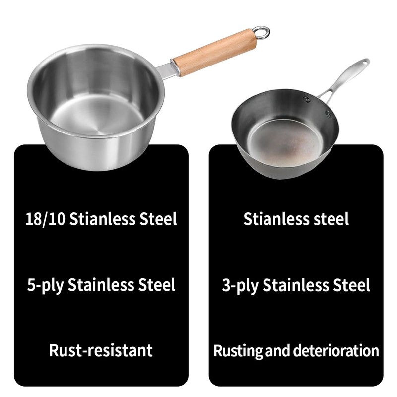 Amafox 1.5QT Saucepan with Lid, Uncoated Non-Toxic Stainless Steel Sauce