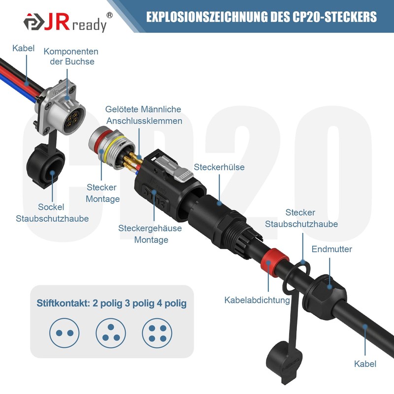 JRready JRSSWCONN CP20 4-Pin Industrial Waterproof Connector 2 Set IP68