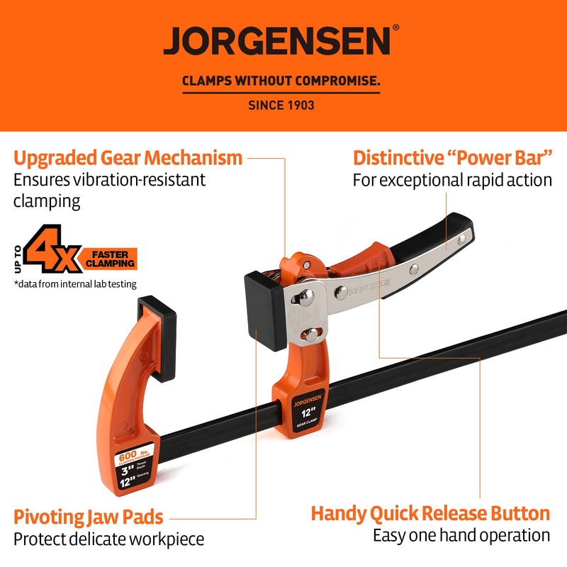 Jorgensen 12-inch Bar Clamp Set, Ratcheting Bar Clamp for Woodworking,