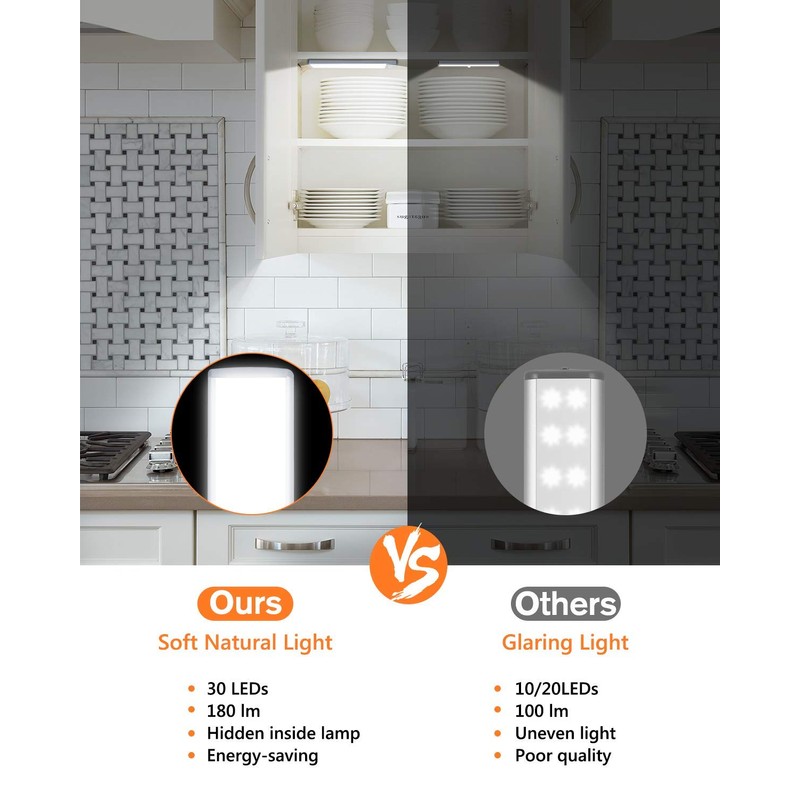 Led Under Cabinet Lighting Motion Sensor Wireless Rechargeable Cabinet Lights,