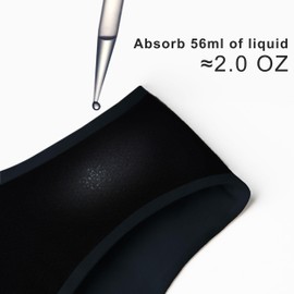 IRISMORII Absorbent Incontinence Underwear for Women Washable Leak Proof Seamless Urine Postpartum Protective Brief (Dark Blue 3X)