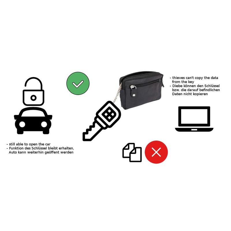 LEAS Key Case Extra Flat with RFID Protection, No Data