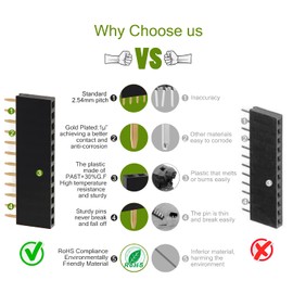 Chanzon Pin Header Strip for Arduino Gpio 12 pin x 10pcs Female Headers Pins Straight Single Row Gold Plated Pitch 2.54mm 0.1 inch for PCB Connector Machine Breadboard Electronic Circuit Board