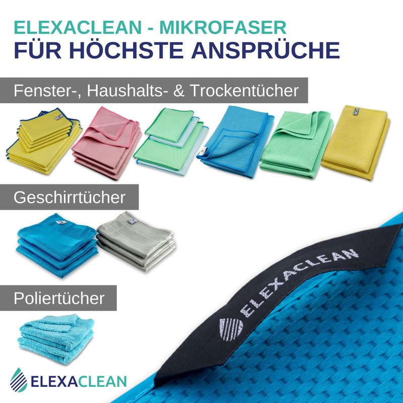 ELEXACLEAN Dish Drying Mat (Pack of 2, Turquoise/Green-Blue, 44 x