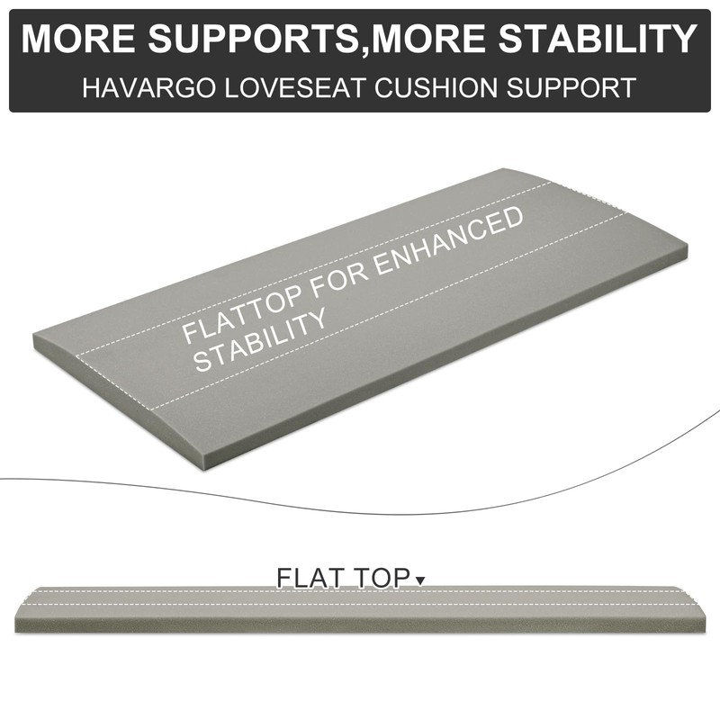 HAVARGO Couch Cushion Support for Loveseat Sofa High Density Foam