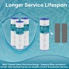KEEPURE C200S Pool Filter Cartridge Compatible with CS200E, CX200XRE, C-9442,