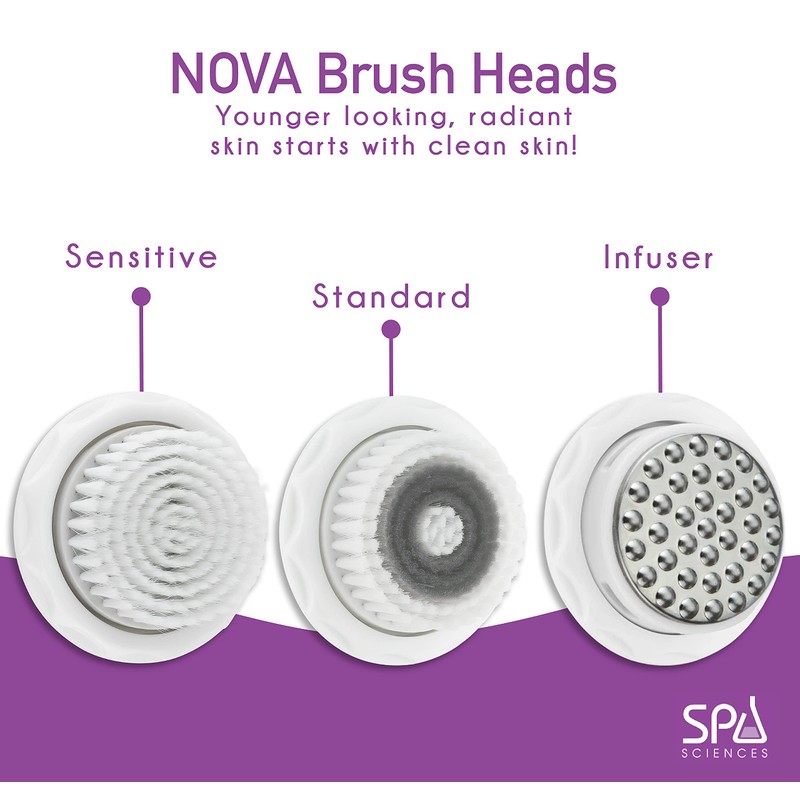Spa Sciences NOVA Skin Cleansing Replacement Brush Head