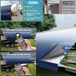 AlphabetAcre Heavy-Duty 11ft RV Awning Replacement Fabric - 18.5oz Heat-Sealed Vinyl Camper Awning Replacement，UV Resistant & Weatherproof, Universal Canopy for Most RVs and Trailers，Ombré Blue