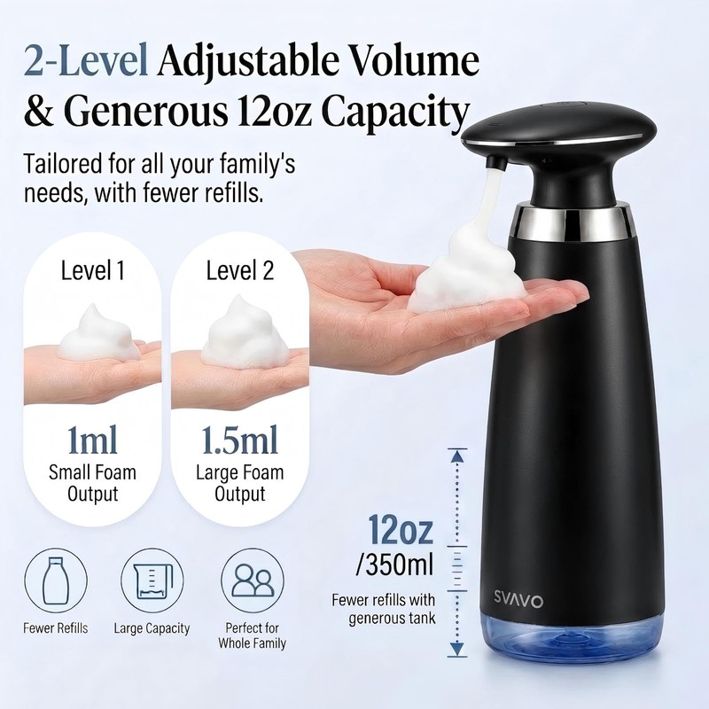 Automatic Foaming Soap Dispenser - Type-C Rechargeable Touchless Soap Pump