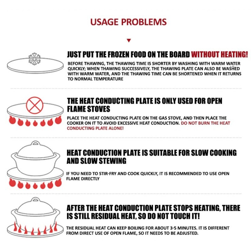 Aluminum Alloy Heat Diffuser Plate Heat Conduction Plate for Gas