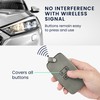 kwmobile Car Key Case Compatible with Renault 4-Button Smartkey Car