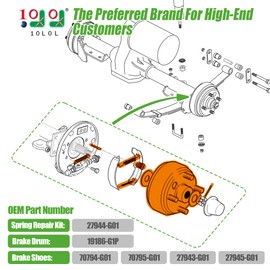 10L0L Golf Cart Brake Repair Kit for EZGO TXT PDS 1997-up Electric, Brake Drums & Brake Pads & Brake Shoes Spring Kit, OEM# 19186G1P, 70794G01, 70795G01, 27944G01(Not for Gas Models)