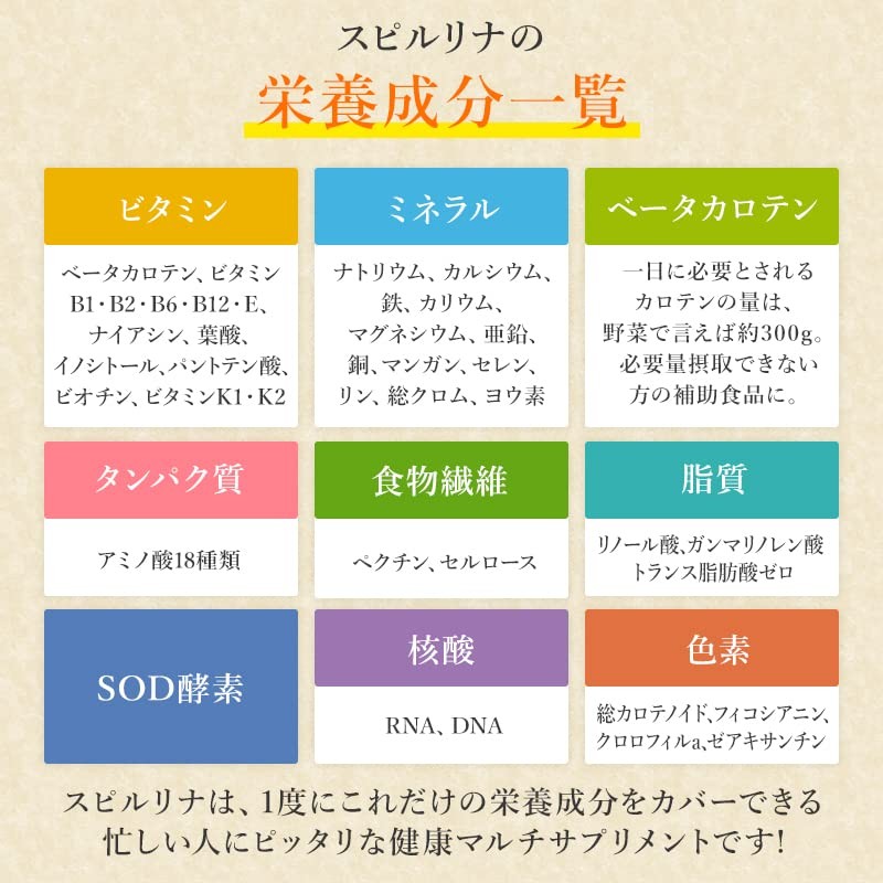 Primate Aluminum Pack 3600 Tablets