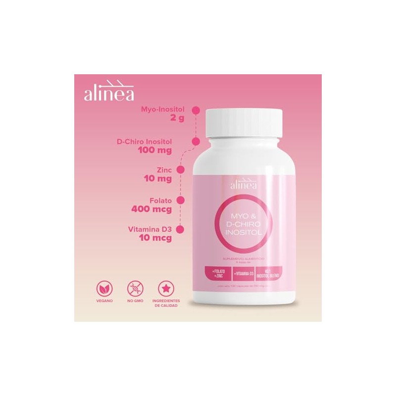 Alinea Suplemento Alimenticio Mujeres Myo Chiro Inositol Relación Óptima Folato
