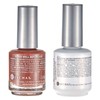 LeChat Nobility – Gel Polish & Nail Lacquer Set -