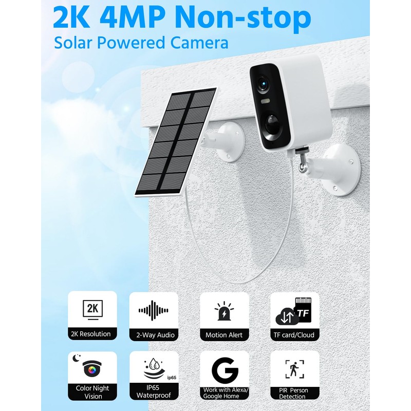 camera (Solarpanel + Kamera)