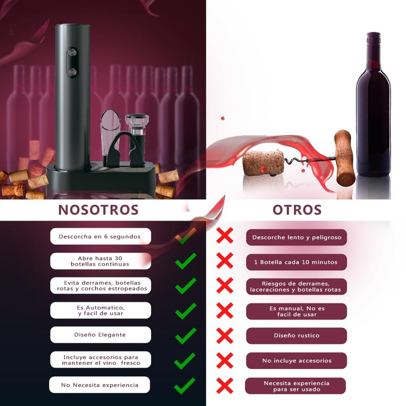 Electric Corkscrew, Electric Wine Opener, Original Gifts for Men, Father's