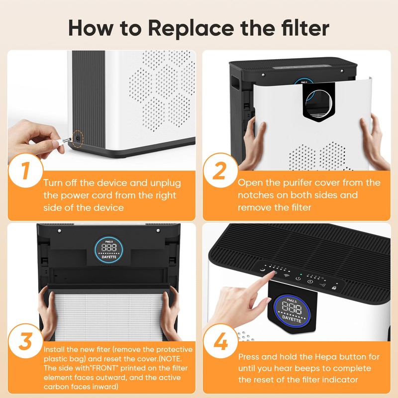 DAYETTE H14 Filter 2 Pack AP303 AP304 Air Purifier Replacement