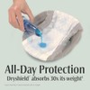 Depend Fit-Flex - Ropa interior de incontinencia para adultos, desechable,