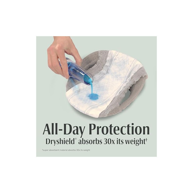 Depend Fit-Flex - Ropa interior de incontinencia para adultos, desechable,