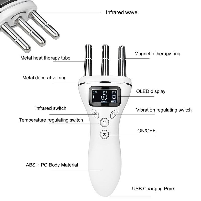 Magnetotherapy Meridian Magnetic Therapy Machine Lymphatic Drainage Scrapping Massage Device