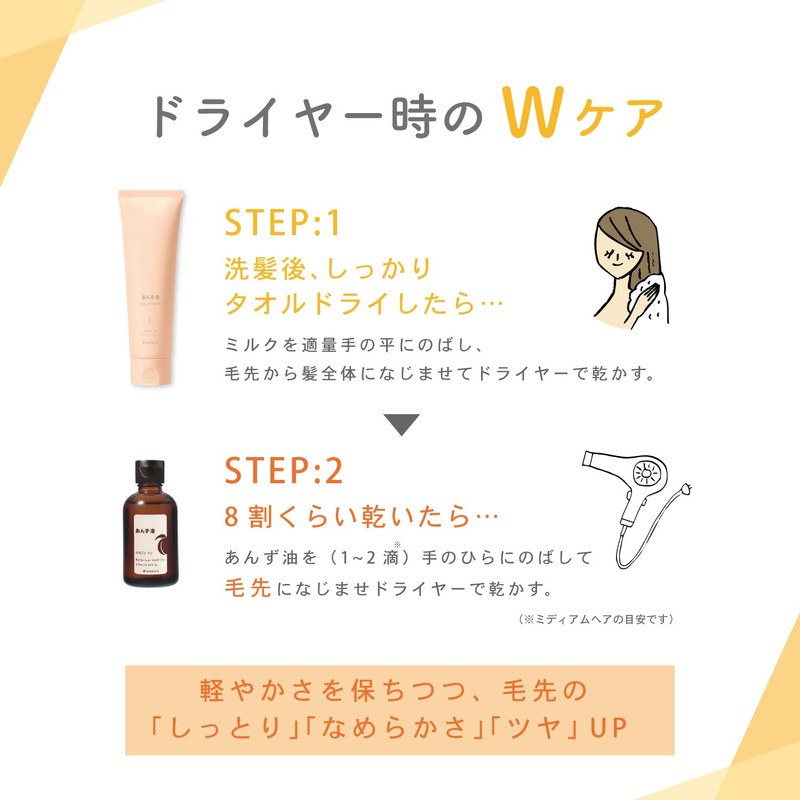 Yanagiya Apricot Oil, Moist Milk for Hair and Hands, N,