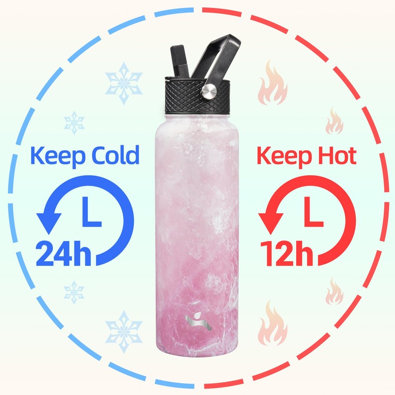 Konokyo 40oz Insulated Water Bottle Stainless Steel Sport Bottles with