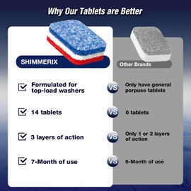 Washing Machine Cleaner Tablets 14 Pack for HE Top Load - Eco Friendly Washer Machine Cleaning Tablets - 3 Layers Septic Safe Wash Machine Full Deodorizer Descaler Protector - 1 Plus Year Supply