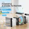 Air Purifiers for Smoke Large Room, Cover Up to 1690