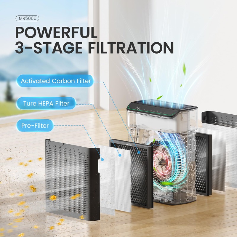 Air Purifiers for Smoke Large Room, Cover Up to 1690