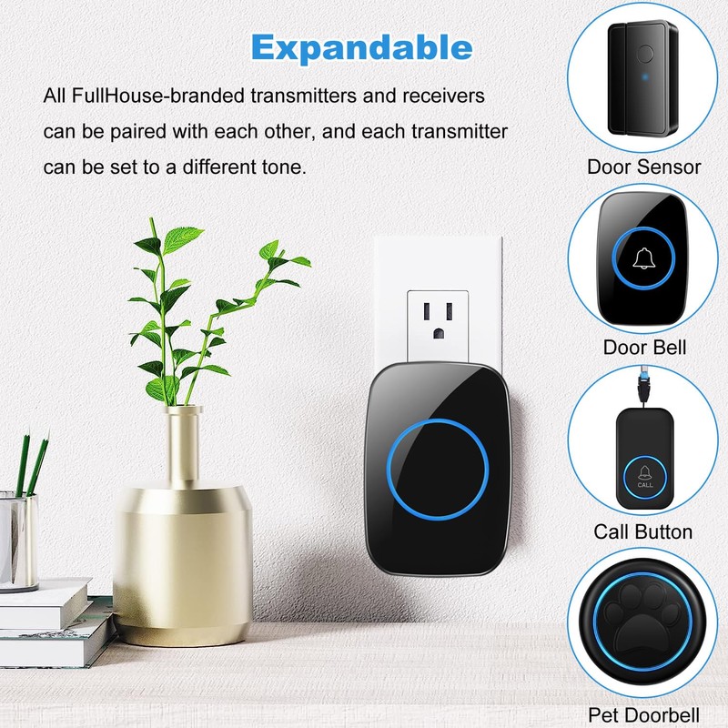 Door Chime When Door Opens, FullHouse Door Sensor Wireless Entry