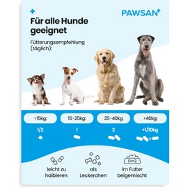 Joint Tablets Dog I Green-lipped Mussel Dog - High Dose - Joint Tablets for Dogs with Devil's Claw Dog, MSM Dog & Collagen Dog I Joint & Bone Protection for Dogs - 100 Tablets