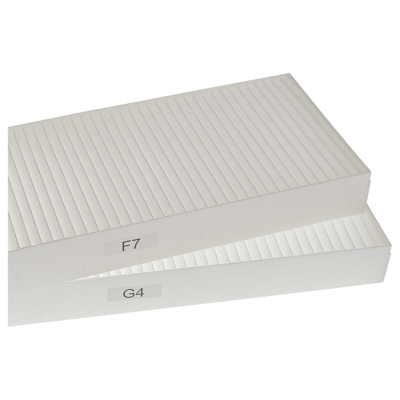 vhbw Filter Set Replacement for Zehnder 527003440 for Ventilation Unit,