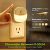 AUVON Plug in Night Light with Motion Sensor and Dusk