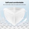 Breathable 5-Layer Disposable KN95 Face Masks Respirator Cup Dust Safety