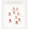 Heart Percent Base de labios Dote On Mood All Cover,